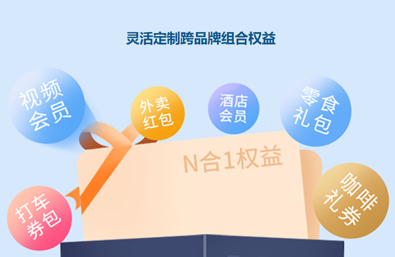 京东e卡批发渠道管理后台